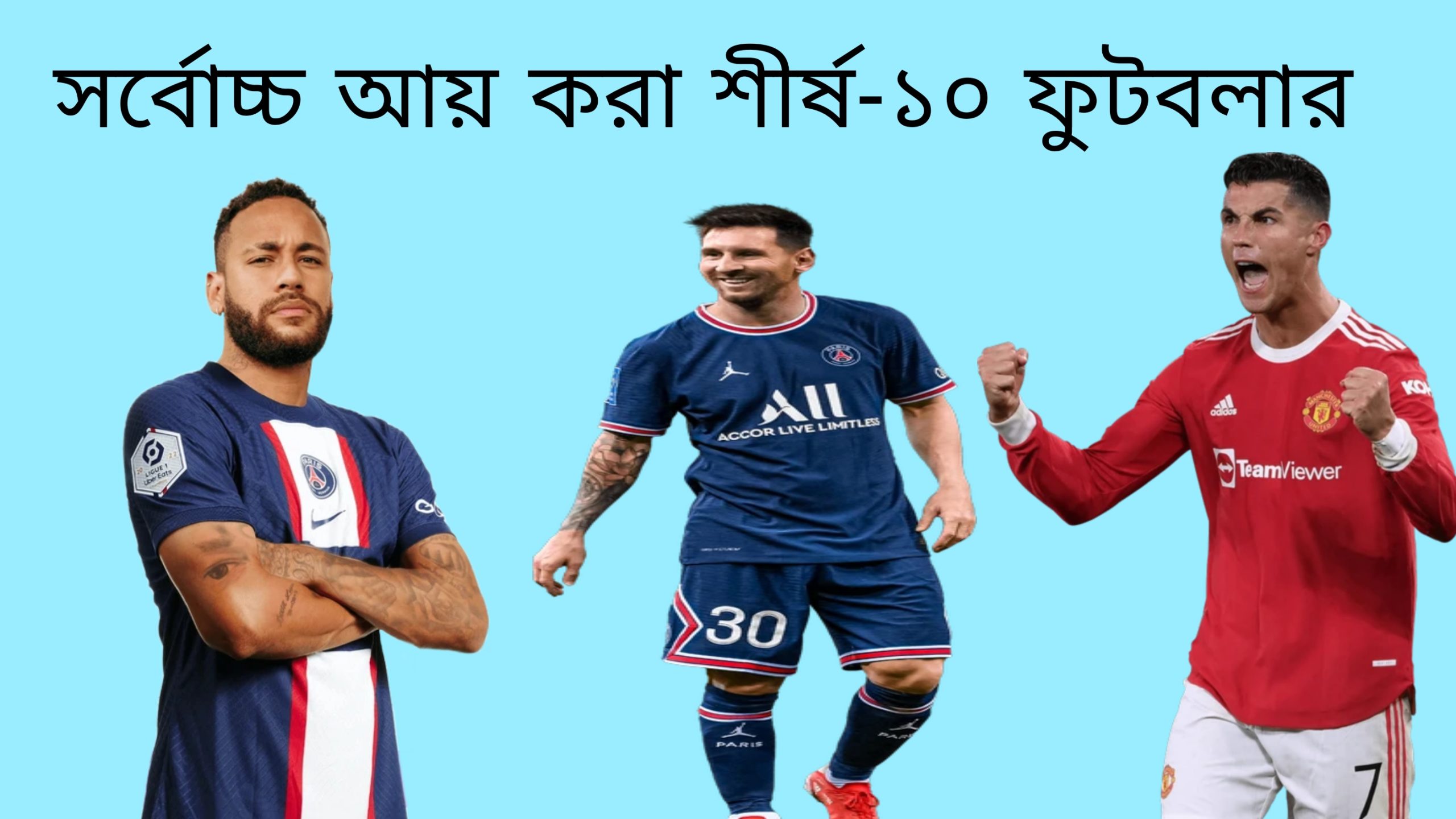 সর্বোচ্চ আয় করা শীর্ষ-১০ ফুটবলারের তালিকা।।